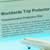 Travel Insurance: Know the Pitfalls